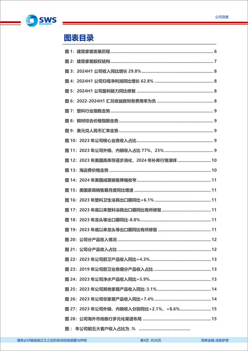 《建霖家居(603408)深耕厨卫拓展大健康产业，外销内销齐发力驱动增长-240926-申万宏源-26页》 - 第4页预览图