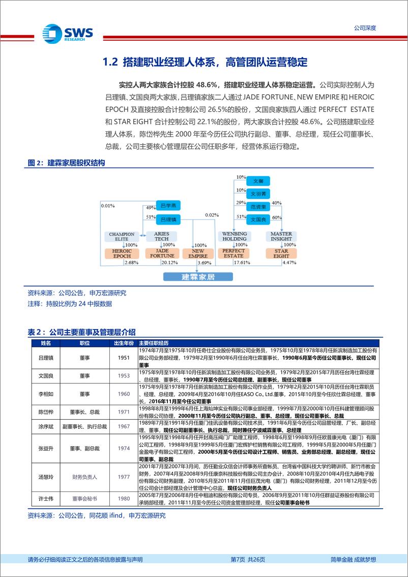 《建霖家居(603408)深耕厨卫拓展大健康产业，外销内销齐发力驱动增长-240926-申万宏源-26页》 - 第7页预览图