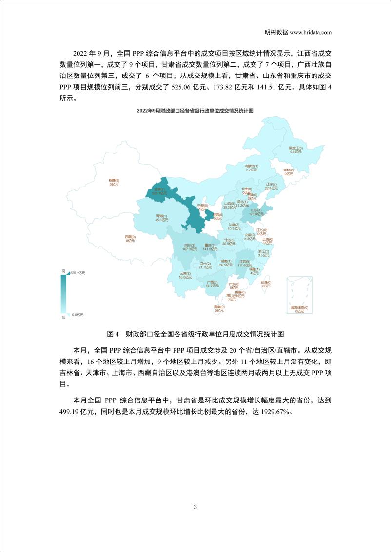 《2022年9月全国PPP项目市场动态报告-23页》 - 第7页预览图