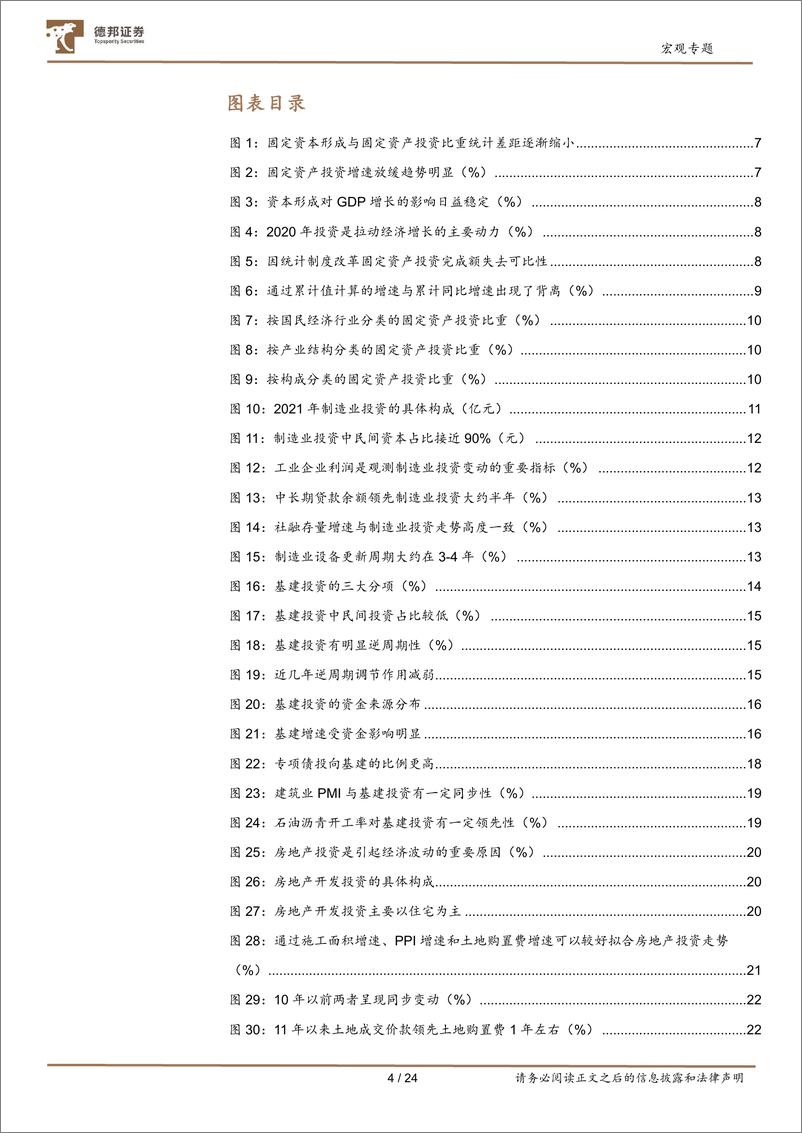 《宏观专题：经济研究方法论系列之投资篇-20220804-德邦证券-24页》 - 第5页预览图