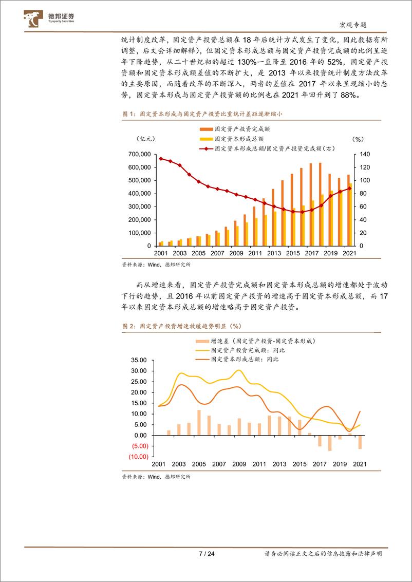 《宏观专题：经济研究方法论系列之投资篇-20220804-德邦证券-24页》 - 第8页预览图