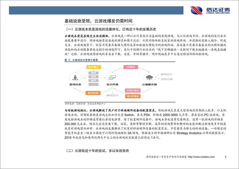 《传媒行业5系列研究（1）~云游戏深度报告：游戏上云重塑产业链，渠道弱化推动头部内容价值重估-20191216-信达证券-42页》 - 第6页预览图