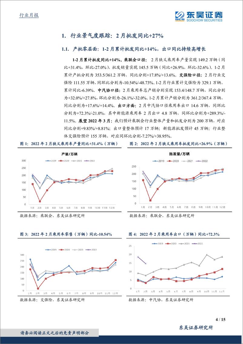 《新能源行业2月月报：新能源产批零同比高增长，出口表现靓丽-20220315-东吴证券-15页》 - 第5页预览图