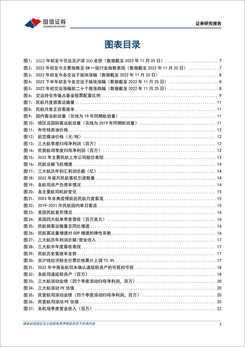 《交运行业2023年度投资策略：阴霾尽散！积极配置快递、出行！-20221204-国信证券-57页》 - 第4页预览图