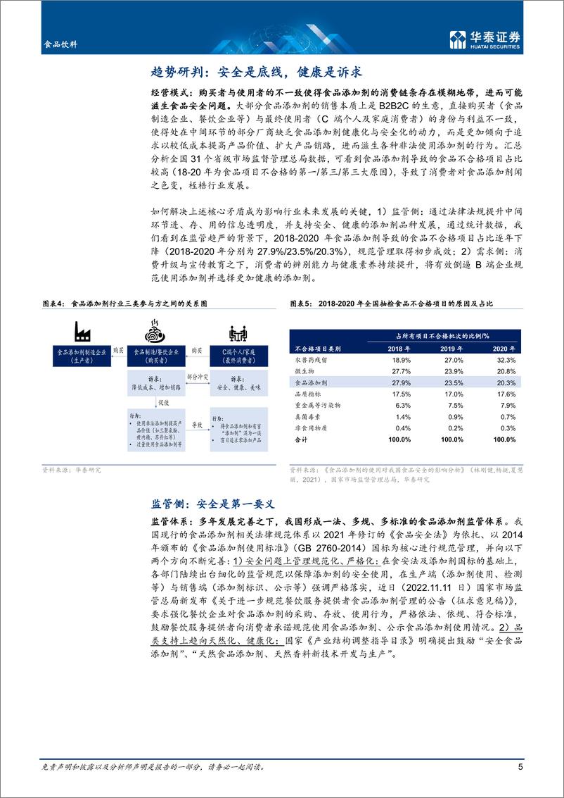 《食品饮料行业深度研究：食品添加剂，辩证视角探健康化机遇-20221225-华泰证券-23页》 - 第6页预览图