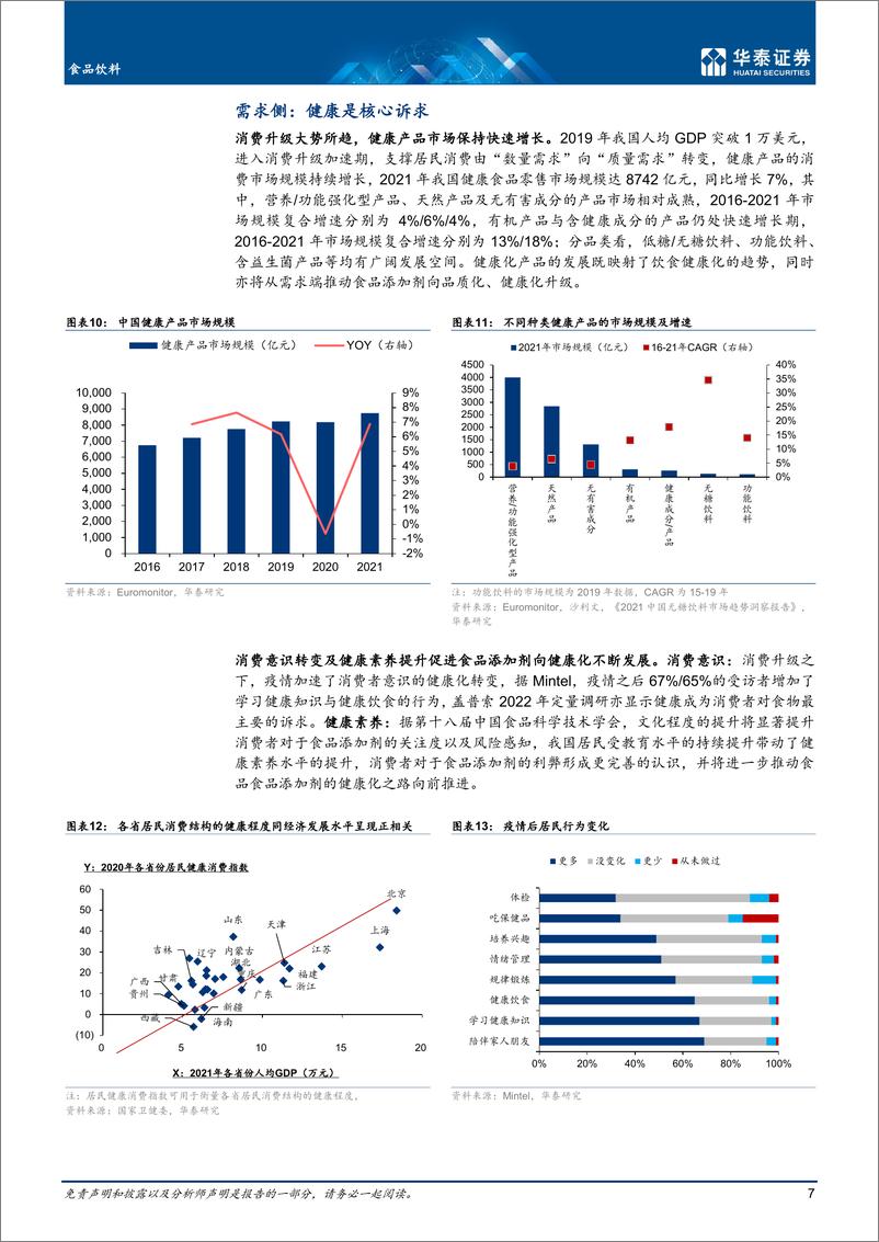 《食品饮料行业深度研究：食品添加剂，辩证视角探健康化机遇-20221225-华泰证券-23页》 - 第8页预览图