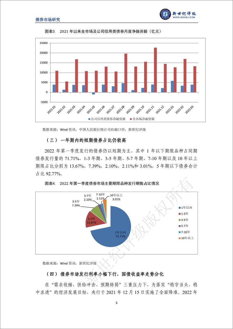 《新世纪评级-2022年第一季度中国债券市场发行分析与展望：债券发行规模保持平稳增长-18页》 - 第4页预览图