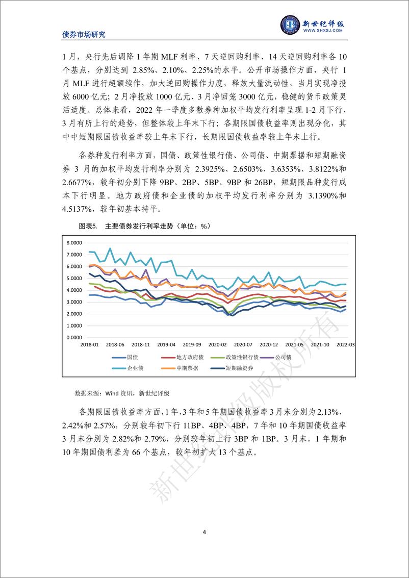 《新世纪评级-2022年第一季度中国债券市场发行分析与展望：债券发行规模保持平稳增长-18页》 - 第5页预览图