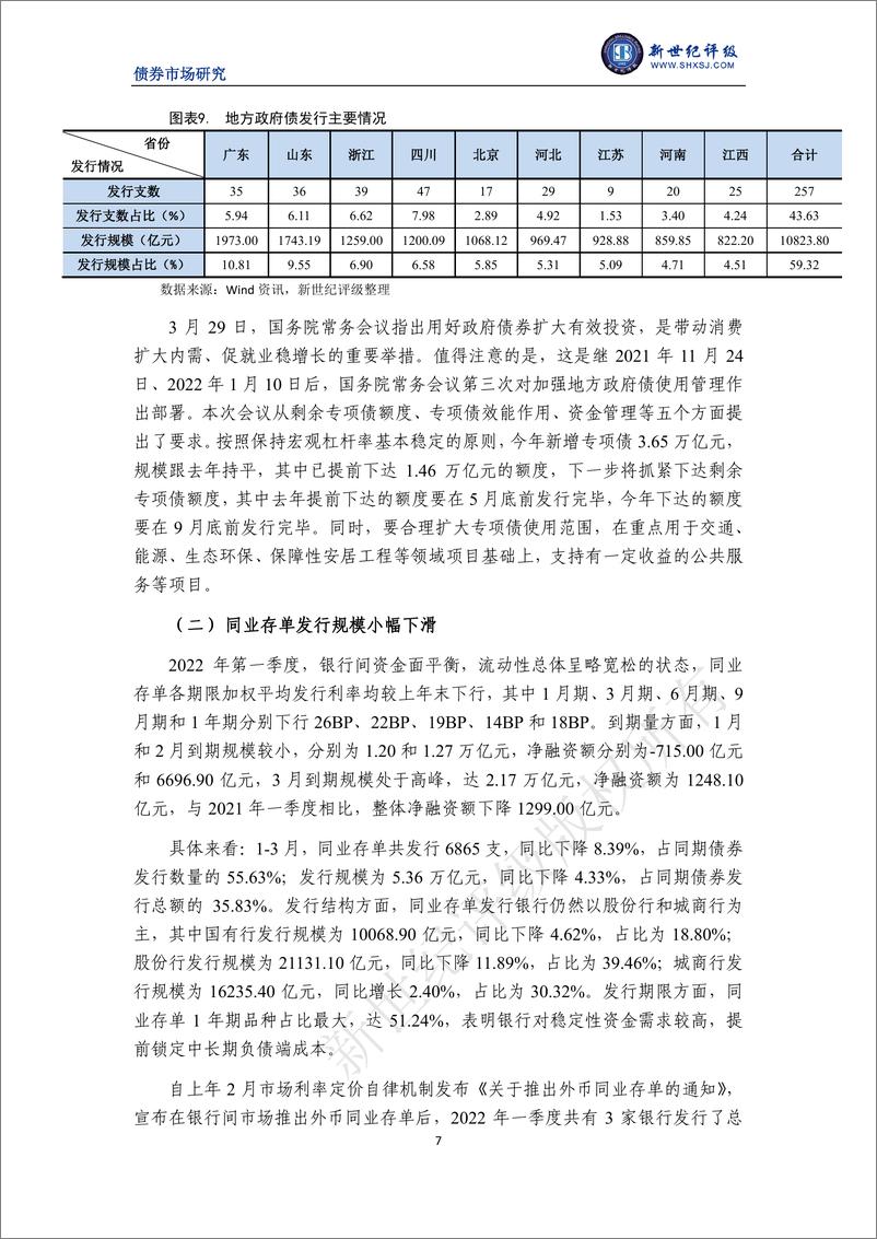 《新世纪评级-2022年第一季度中国债券市场发行分析与展望：债券发行规模保持平稳增长-18页》 - 第8页预览图