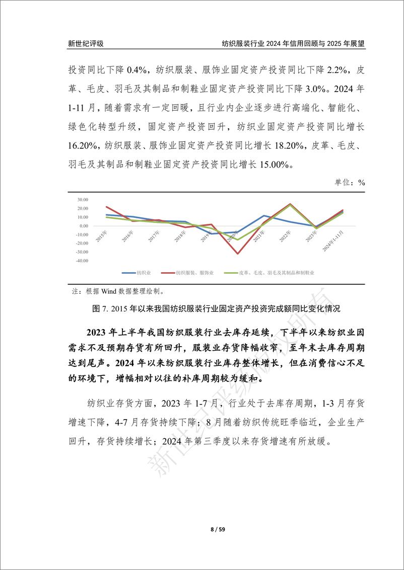 《新世纪资信评估-纺织服装行业2024年信用回顾与2025年展望》 - 第8页预览图