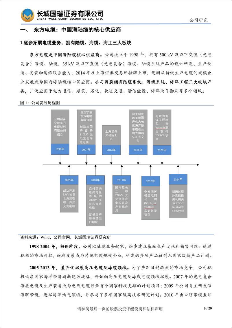 《东方电缆(603606)海陆业务双重发力，海外开拓成效显著-241125-长城国瑞证券-29页》 - 第6页预览图