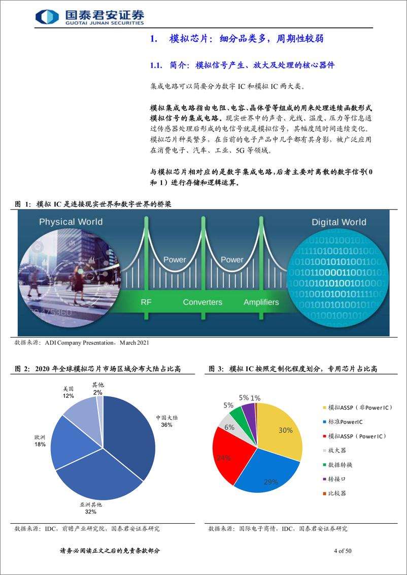 《半导体行业：国产替代浪潮持续，国内模拟IC行业加速发展》 - 第4页预览图