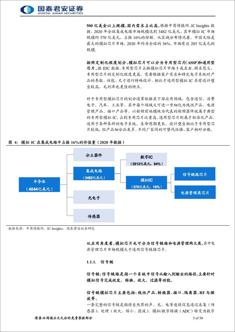 《半导体行业：国产替代浪潮持续，国内模拟IC行业加速发展》 - 第5页预览图