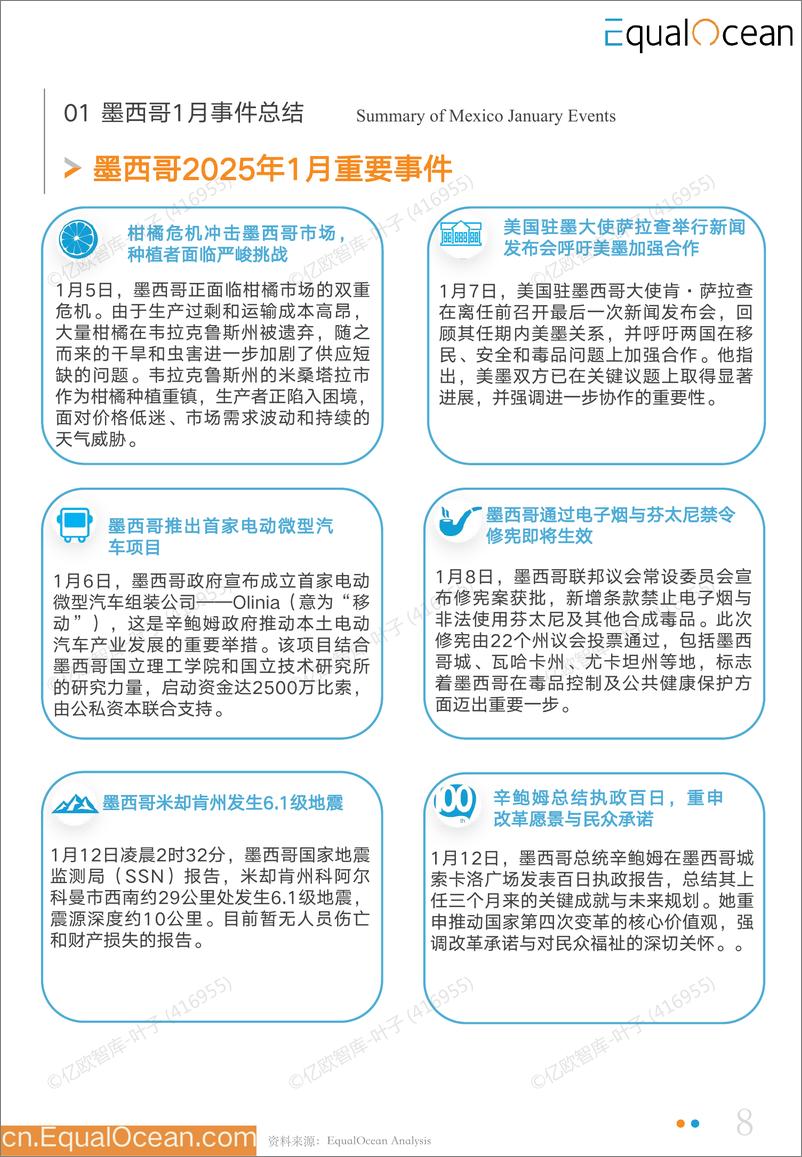 《EqualOcean出海国别月报-墨西哥(2025.1)》 - 第8页预览图