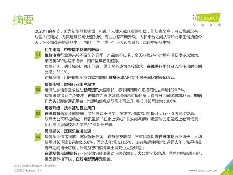 《风险中酝酿生机+数说2020开年博弈升级》 - 第2页预览图