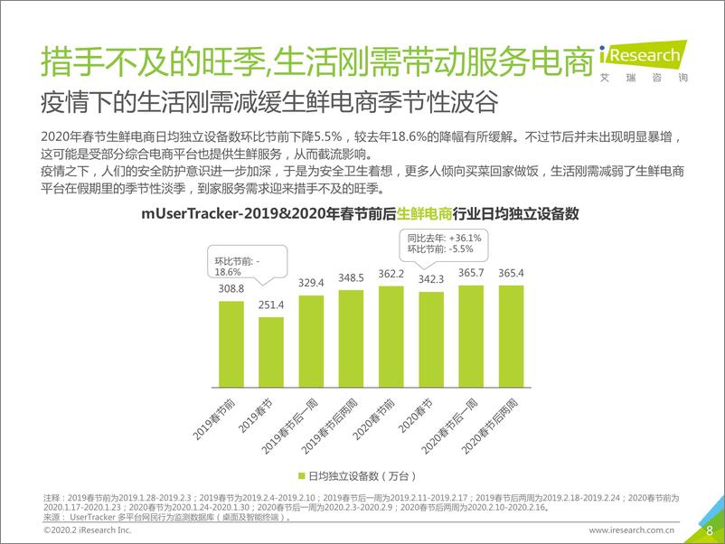 《风险中酝酿生机+数说2020开年博弈升级》 - 第8页预览图