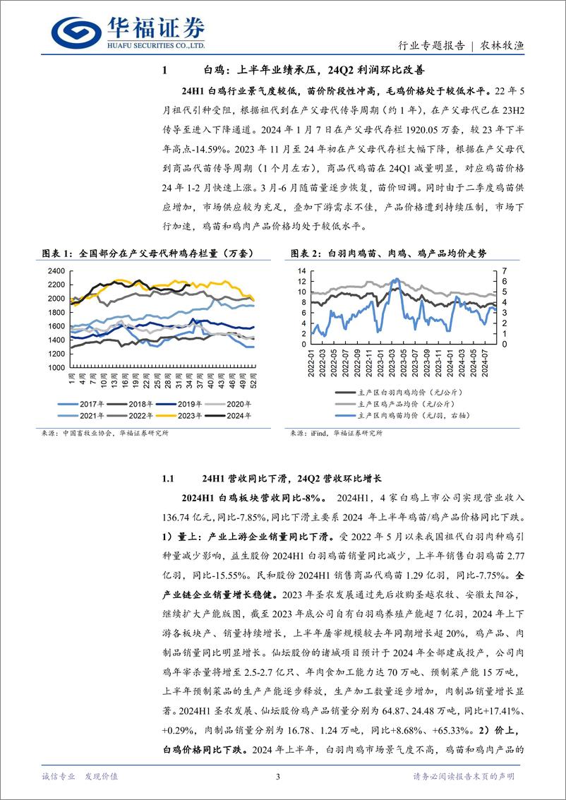 《肉禽养殖行业中报总结：白鸡业绩承压，黄鸡景气回升-240921-华福证券-13页》 - 第3页预览图