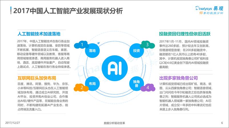 《2017中国最具代表性十家AI创业公司盘点(1)》 - 第6页预览图