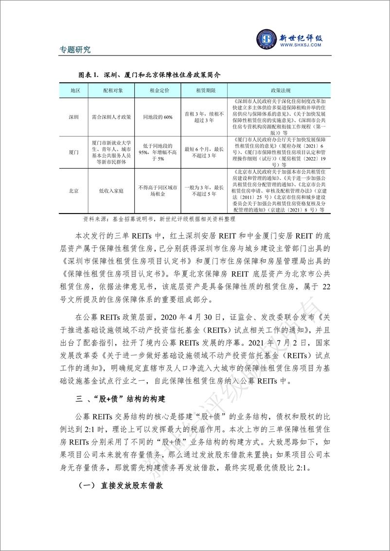 《新世纪评级-全国首批三单保障性租赁住房REITs解析-15页》 - 第3页预览图