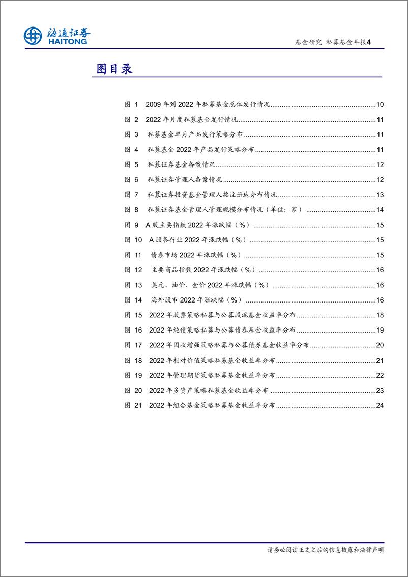 《2022年度私募基金年度报告：市场环境跌宕起伏，备案数量稳定增长-20230202-海通证券-28页》 - 第5页预览图