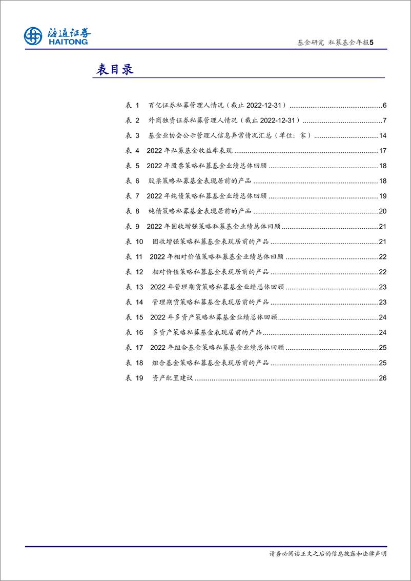 《2022年度私募基金年度报告：市场环境跌宕起伏，备案数量稳定增长-20230202-海通证券-28页》 - 第6页预览图