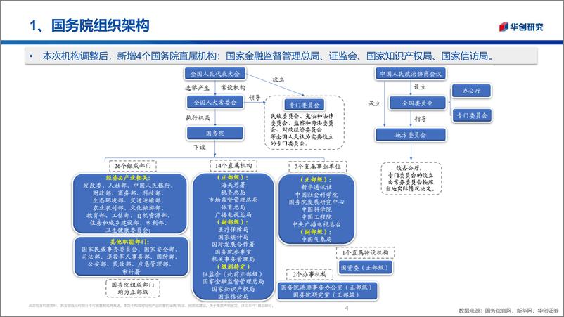 《国务院机构改革方案点评：国家治理现代化》 - 第5页预览图