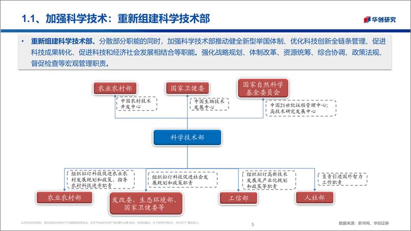 《国务院机构改革方案点评：国家治理现代化》 - 第6页预览图