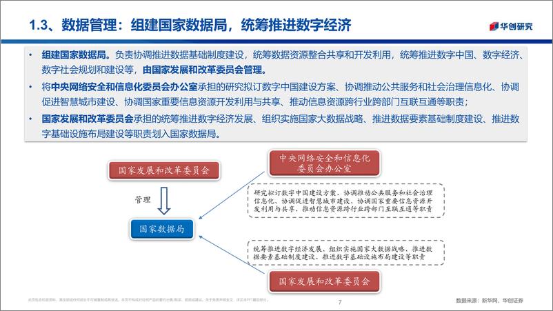 《国务院机构改革方案点评：国家治理现代化》 - 第8页预览图