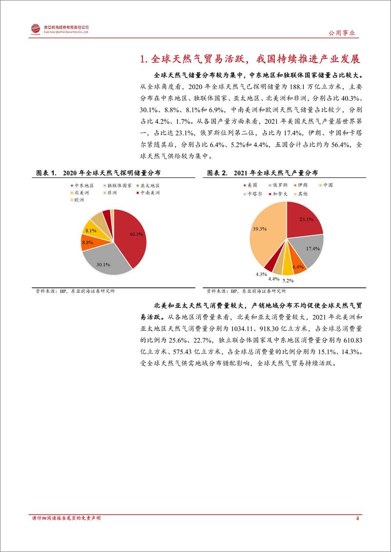 《天然气行业系列深度（二）：贸易格局重构，天然气价格中枢上行-20220925-东亚前海证券-26页》 - 第5页预览图