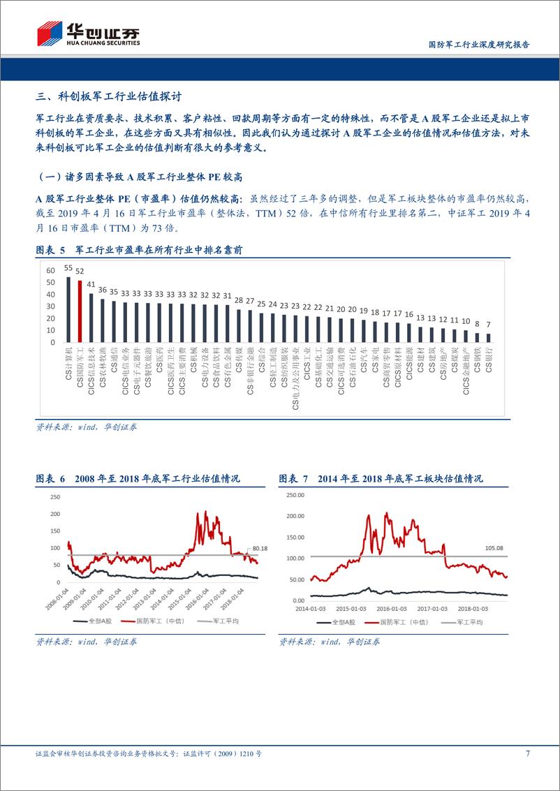 《国防军工行业深度研究报告：科创板军工相关公司估值专题-20190422-华创证券-18页》 - 第8页预览图