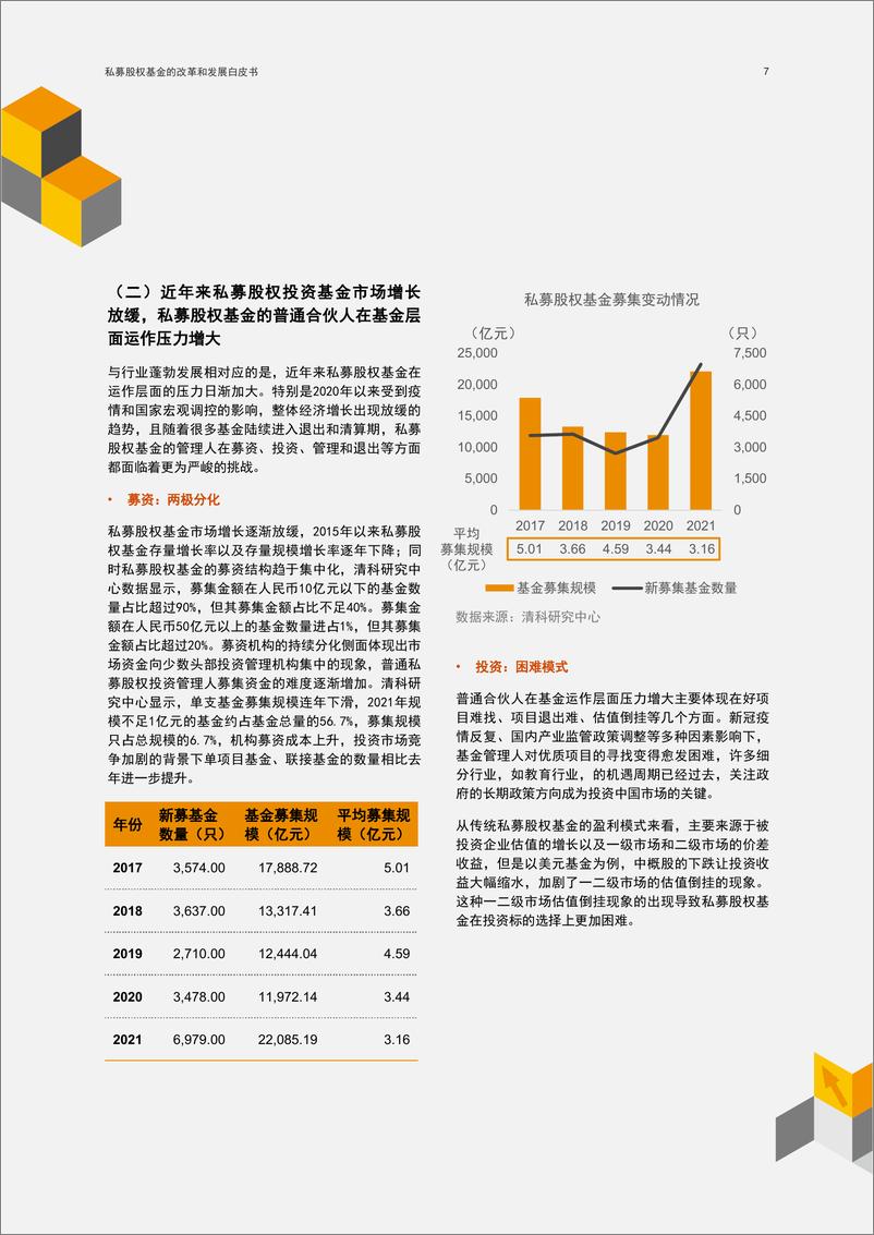 《普华永道-私募股权基金有限合伙人的困境和破局之道-32页》 - 第8页预览图