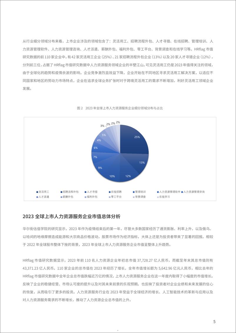 《众旗（HRflag）：2024全球上市人力资源服务企业市值研究报告》 - 第5页预览图