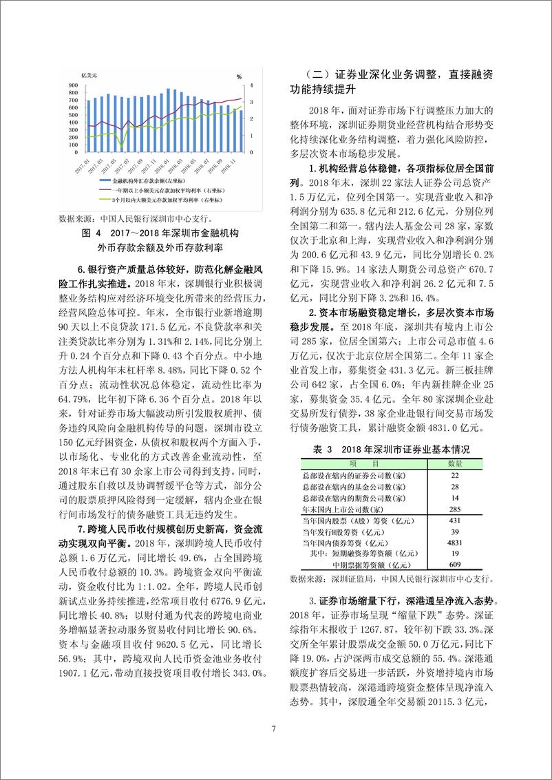 《央行-深圳市金融运行报告(2019)-2019.7-19页》 - 第8页预览图