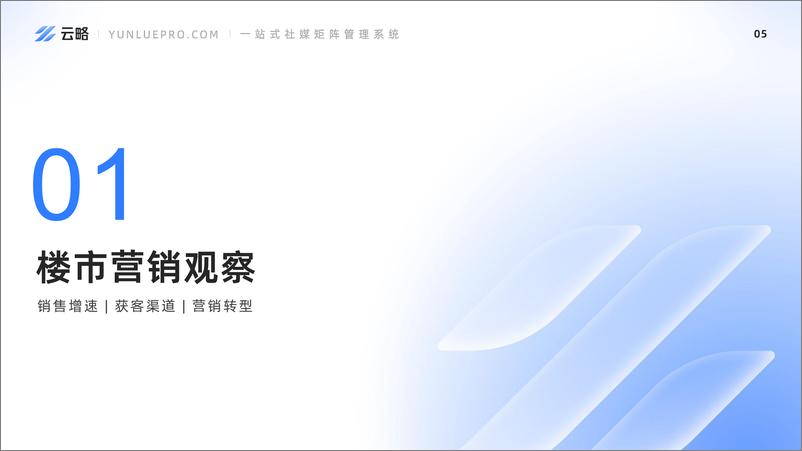 《2023年房产赛道短视频平台营销观察》 - 第6页预览图