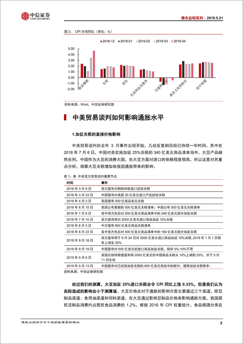 《债市启明系列：通胀水平将如何变化-20190521-中信证券-19页》 - 第4页预览图