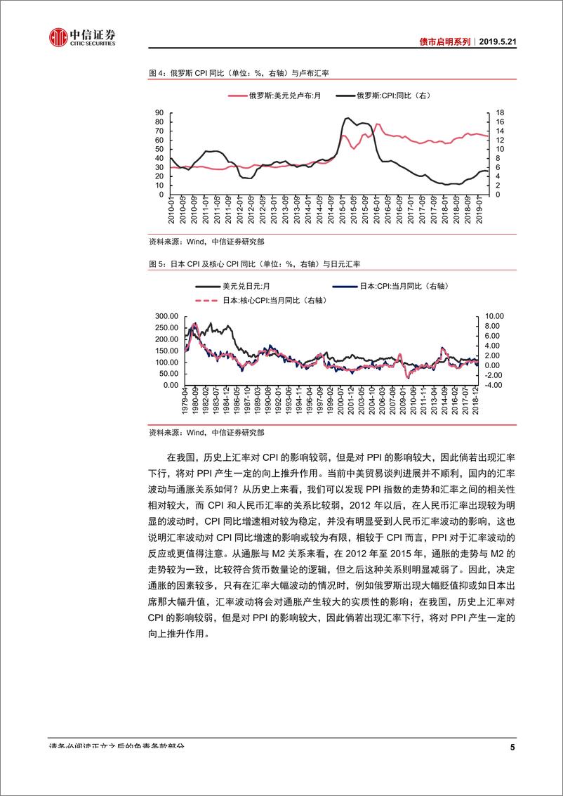 《债市启明系列：通胀水平将如何变化-20190521-中信证券-19页》 - 第7页预览图