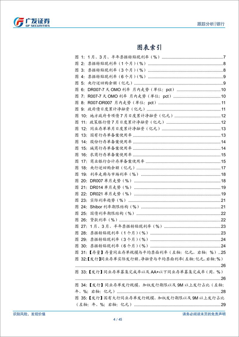 《银行业资负跟踪：逆回购微量操作，长债利率波动加大-240812-广发证券-45页》 - 第4页预览图