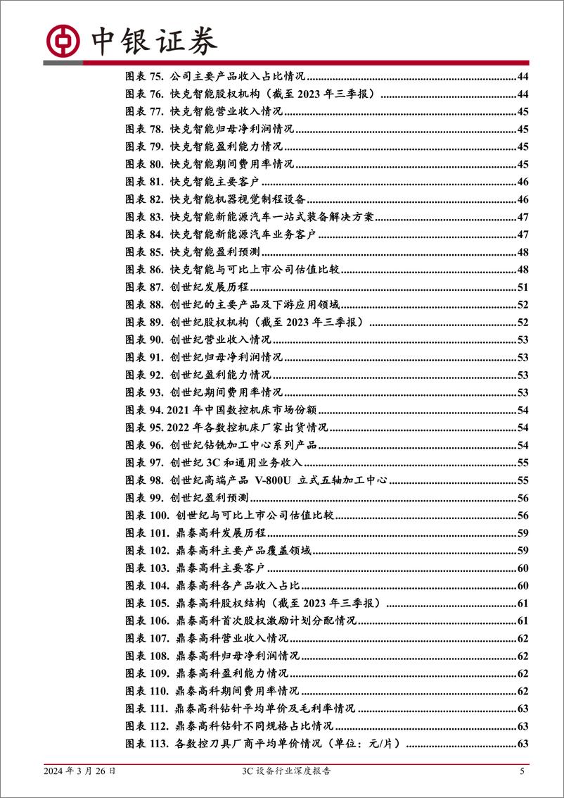 《3C设备行业深度报告-消费电子行业或迎复苏-关注新技术带来的设备增量-中银证券》 - 第5页预览图