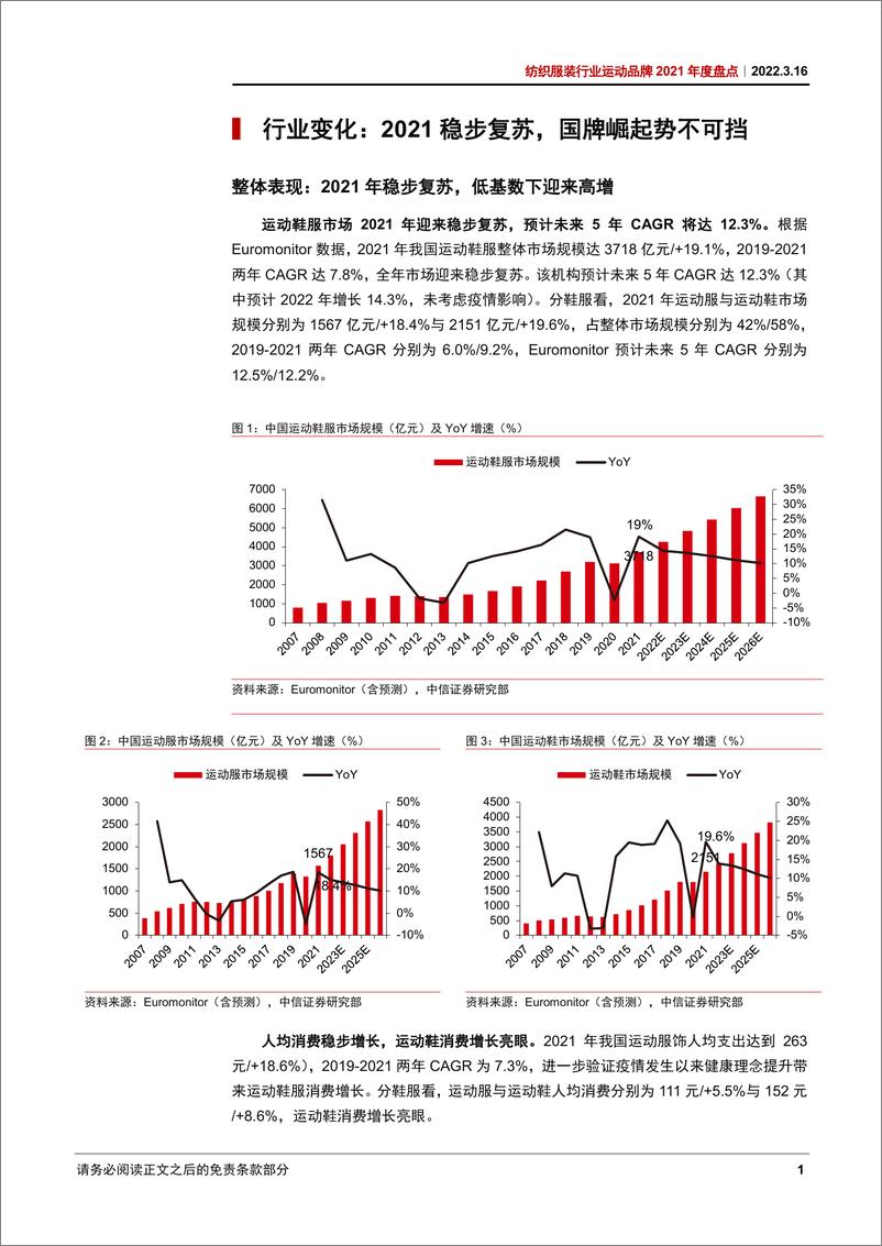 《纺织服装行业运动品牌2021年度盘点：行业迎来复苏增长，本土品牌全面进化-20220316-中信证券-15页》 - 第6页预览图