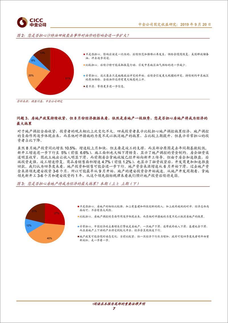 《中金债券市场调查2019年9月期：滞和胀角力，债市倾向哪方？-20190920-中金公司-29页》 - 第8页预览图