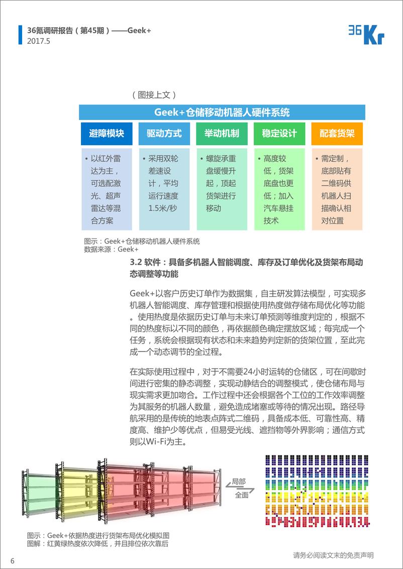 《36Kr-Geek+调研报告》 - 第6页预览图