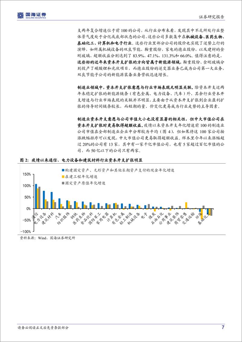 《策略专题研究报告：疫情下哪些领域在逆势扩张？-20220912-国海证券-21页》 - 第8页预览图