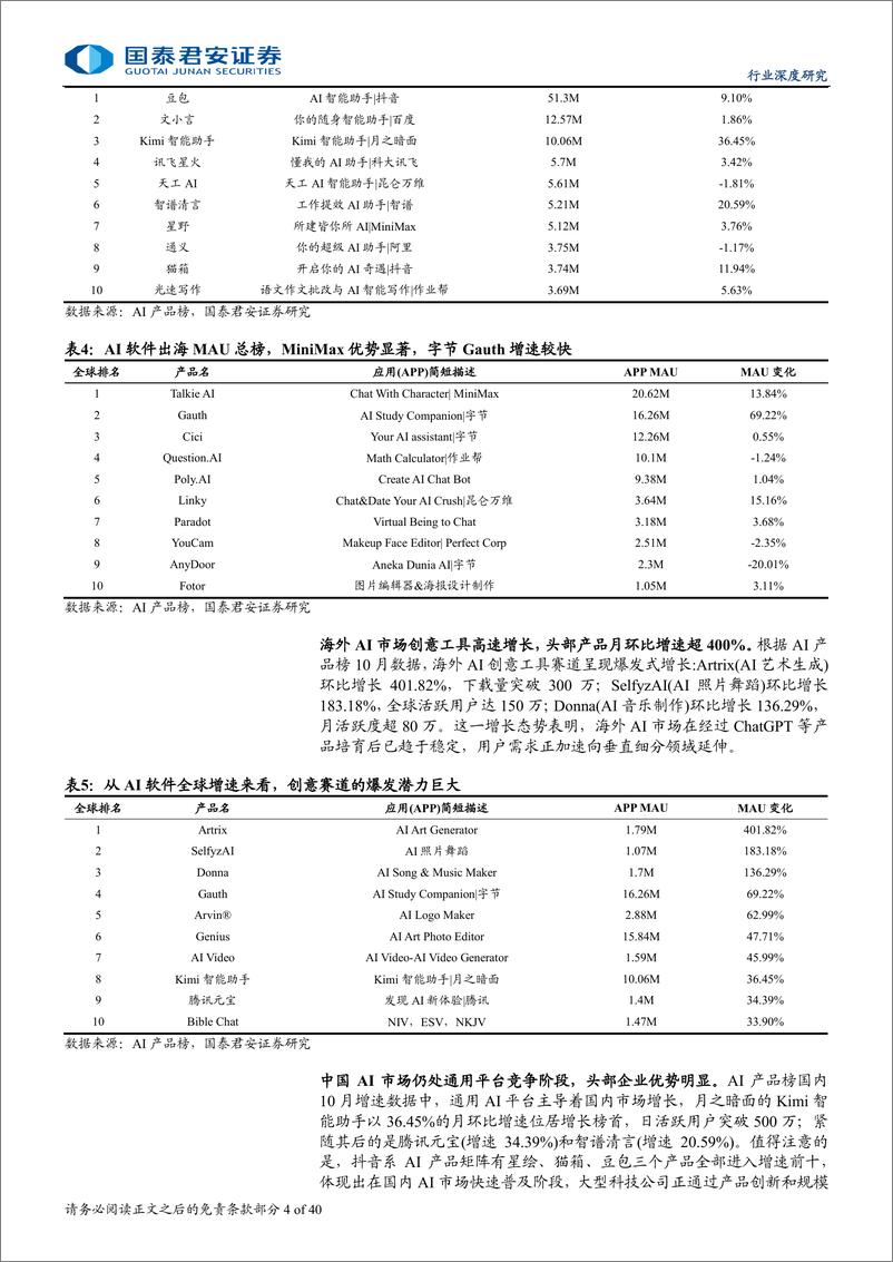 《计算机行业：AI应用竞争持续聚焦，终端创新迎来突破-241126-国泰君安-40页》 - 第3页预览图