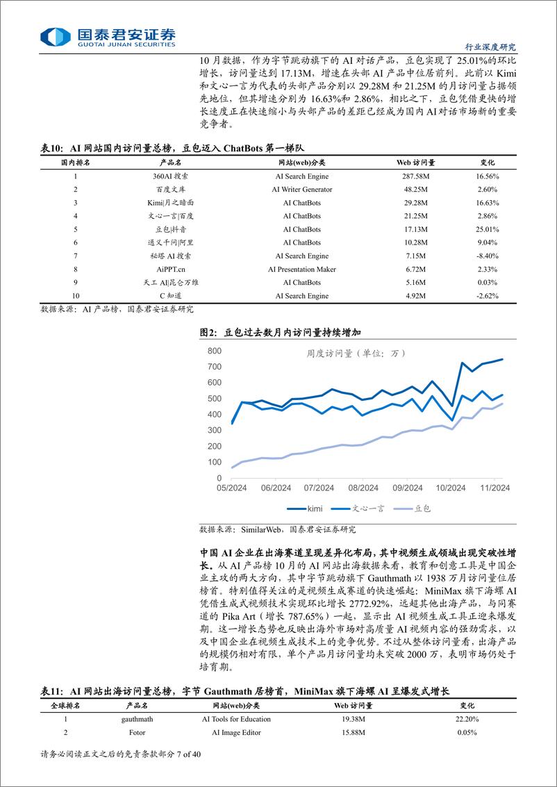 《计算机行业：AI应用竞争持续聚焦，终端创新迎来突破-241126-国泰君安-40页》 - 第6页预览图