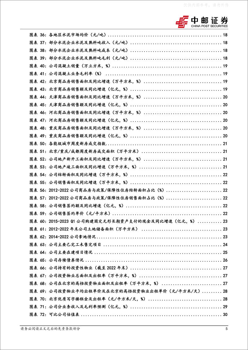 《中邮证券-金隅集团(601992)水泥+房地产双主业，低估值优质资产-230507》 - 第5页预览图