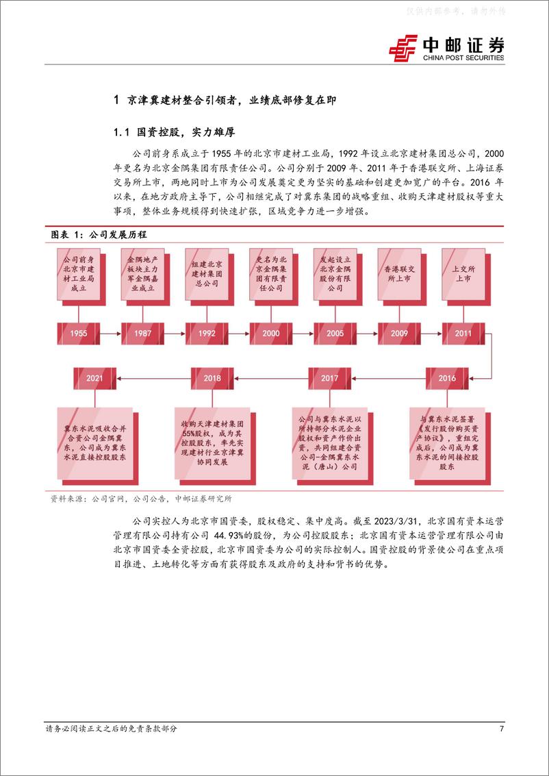 《中邮证券-金隅集团(601992)水泥+房地产双主业，低估值优质资产-230507》 - 第7页预览图