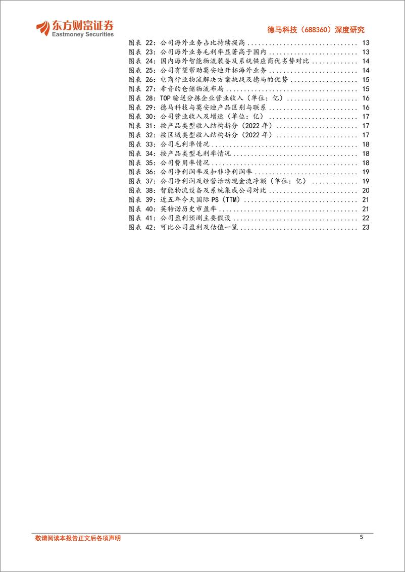 《深度报告-20240229-东方财富证券-德马科技-688360.SH-深度研智能物流全球扩全产业链跨境争251mb》 - 第5页预览图