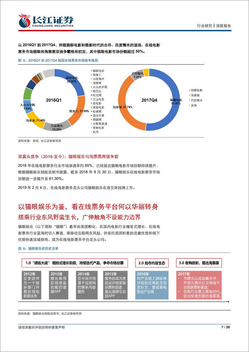 《传媒行业：从猫眼娱乐看在线电影票务行业的升级赋能之路-20190327-长江证券-20页》 - 第8页预览图