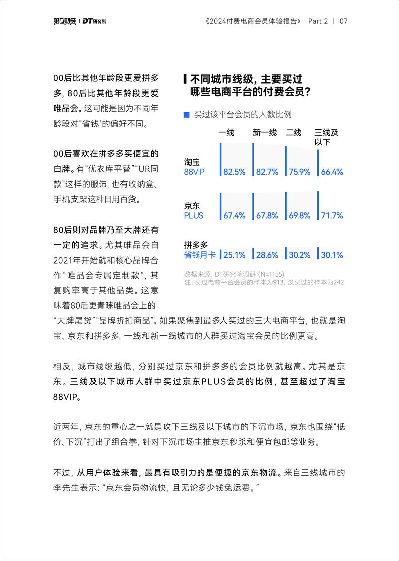 《2024付费电商会员体验报告-20页》 - 第8页预览图