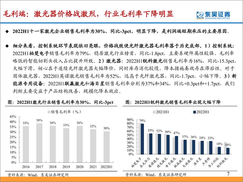 《激光行业2022年中报总结：通用领域业绩承压，新能源专用设备兑现高增长-20220906-东吴证券-25页》 - 第8页预览图